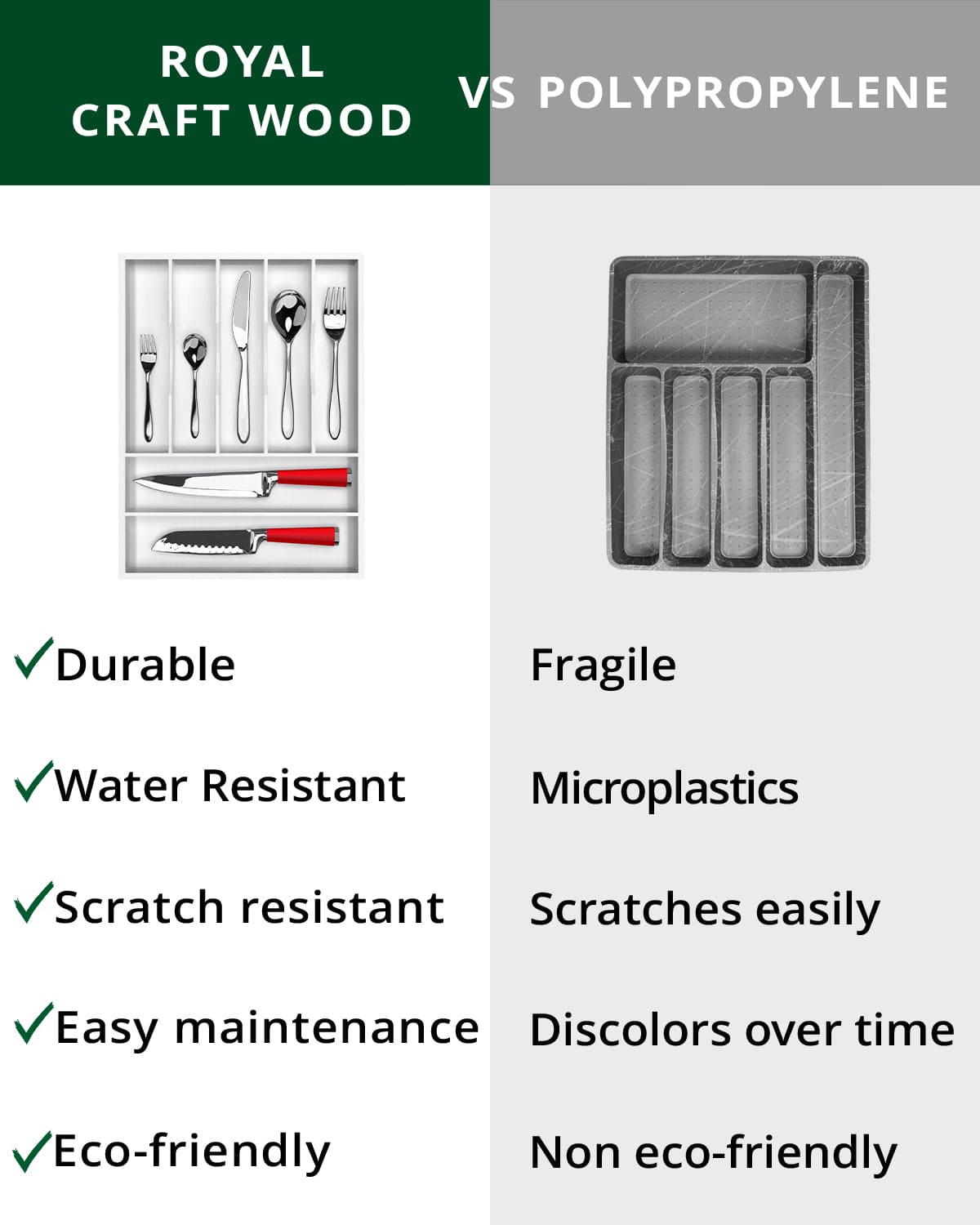 Basic Silverware Drawer Organizer, White