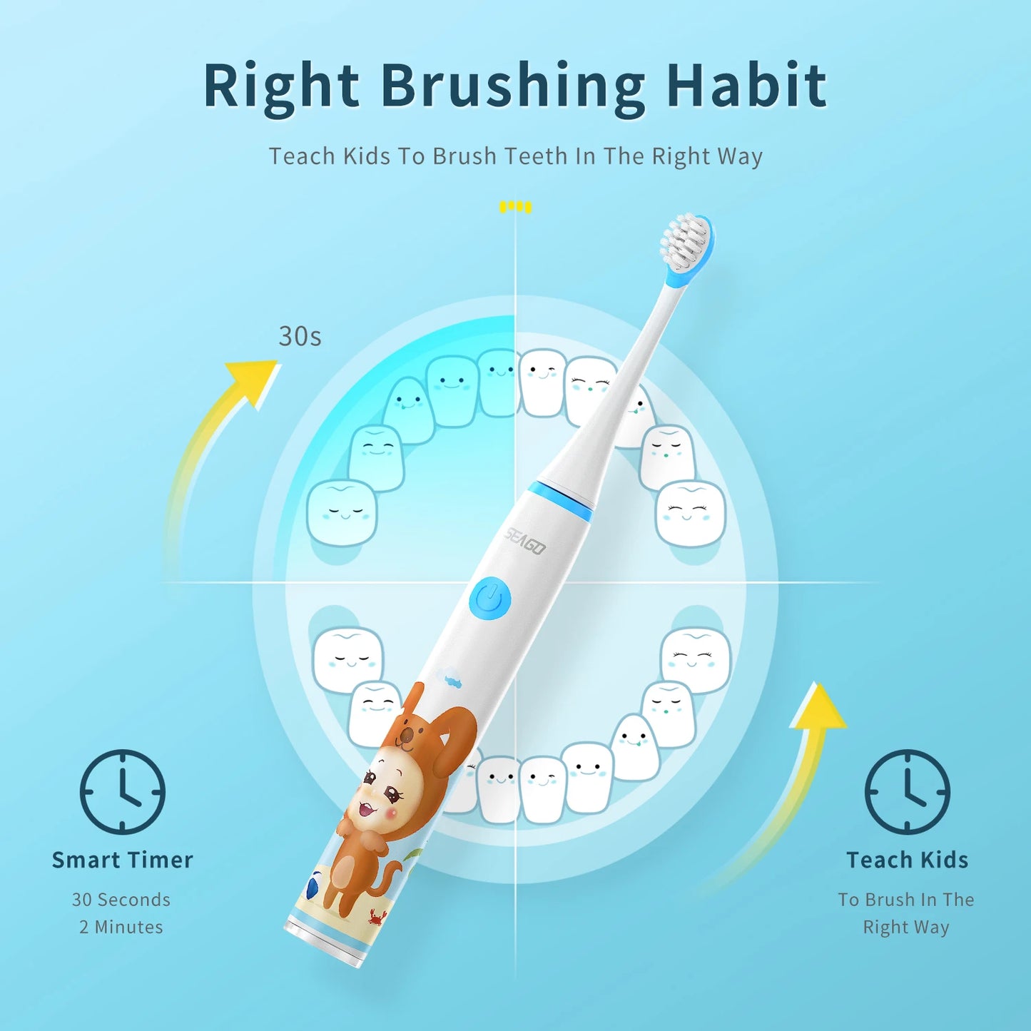 Automatic Toothbrush USB Rechargeable with 2 pcs Replacement Brush Head SK3