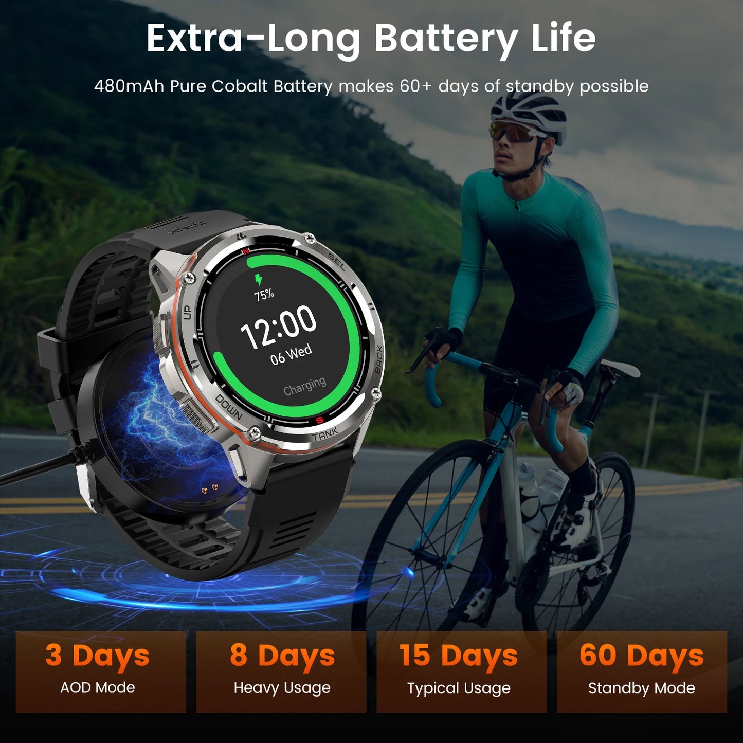 Waterproof Electronic Fitness Digital Bluetooth Watches For Men and Women
