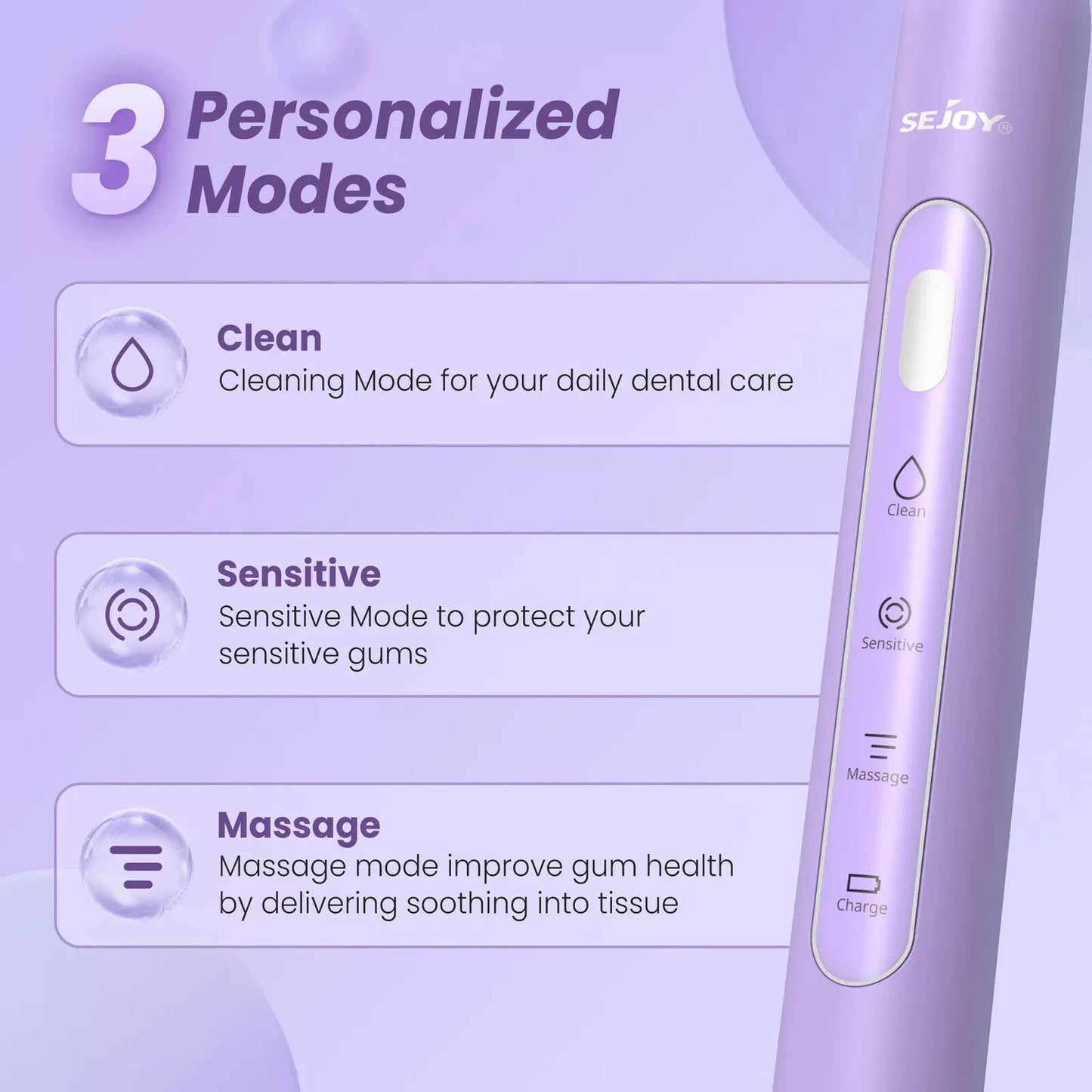 SEJOY Dental Oral Irrigator USB Rechargeable Teeth Cleaner Portable Dental Water Flosser 5 Modes IPX7 Mouth Washing Machine 350m