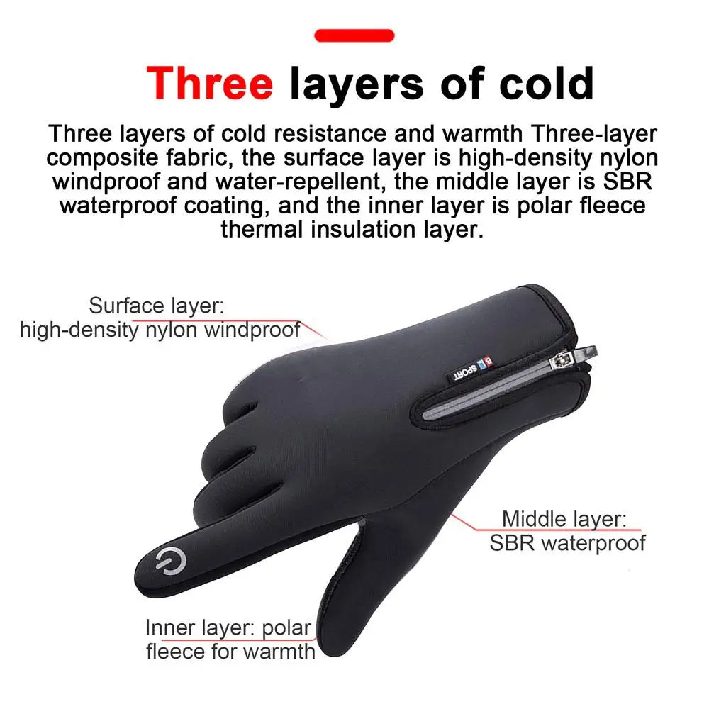 USB Rechargeable Heating Gloves