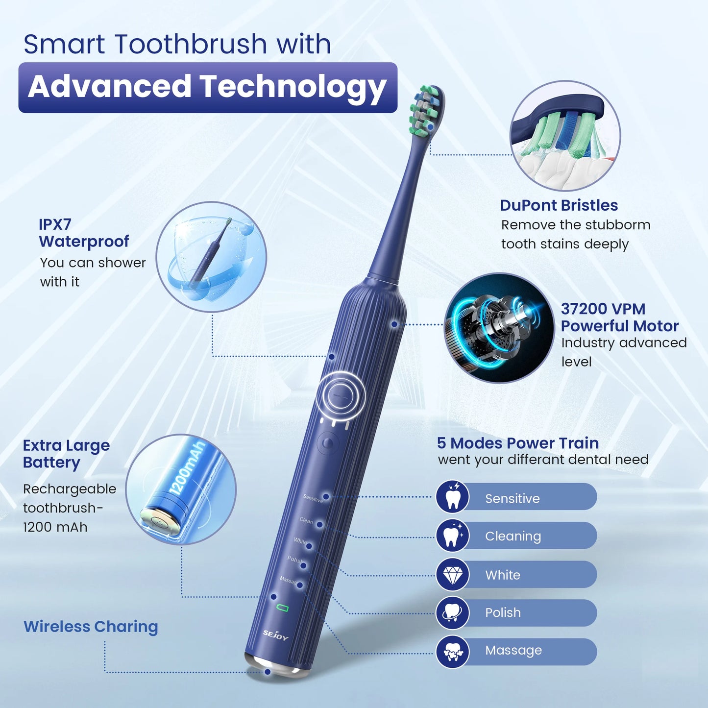 Sejoy Sonic Toothbrush Rechargeable  Ultra Whitening Electric Toothbrush 8 Brush Heads Wireless Charging 5 Modes Smart Timer