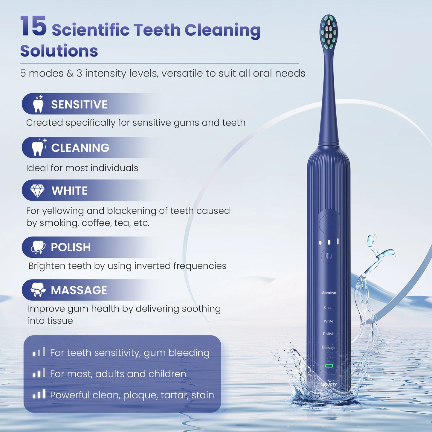 Sejoy Sonic Toothbrush Rechargeable  Ultra Whitening Electric Toothbrush 8 Brush Heads Wireless Charging 5 Modes Smart Timer