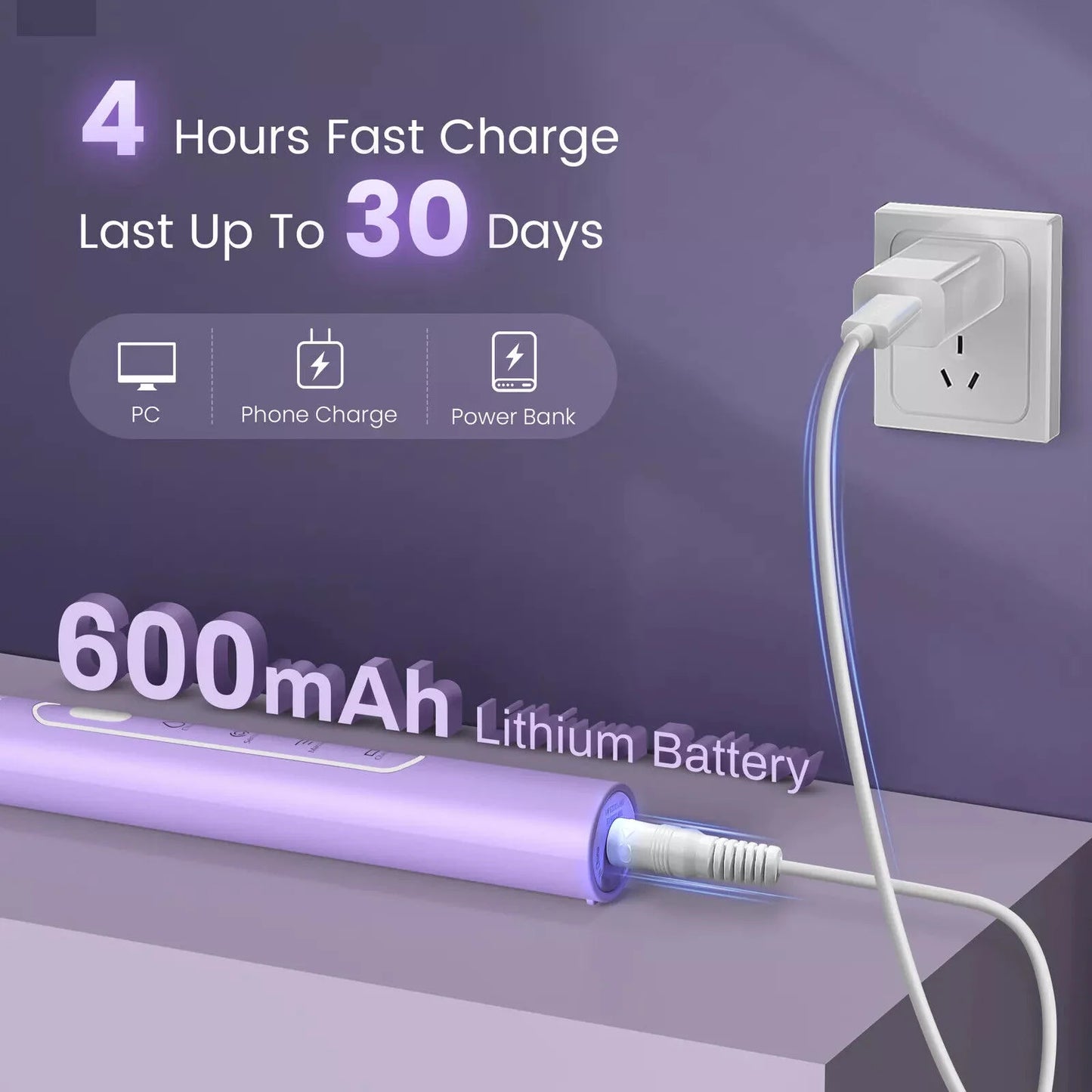 SEJOY Dental Oral Irrigator USB Rechargeable Teeth Cleaner Portable Dental Water Flosser 5 Modes IPX7 Mouth Washing Machine 350m